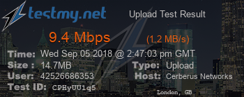 Speed Test Result