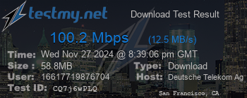 Speed Test Result