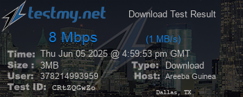 Speed Test Result