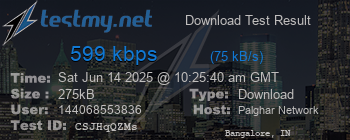 Speed Test Result