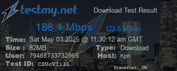 Speed Test Result