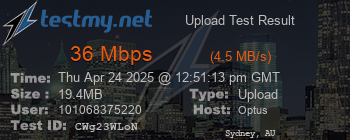 Speed Test Result