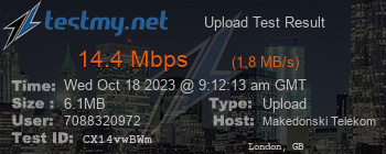 Speed Test Result