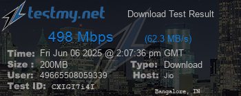 Speed Test Result