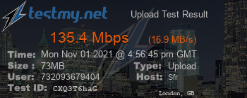 Speed Test Result