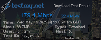 Speed Test Result