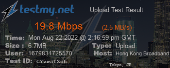 Speed Test Result