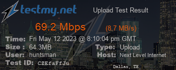 Speed Test Result