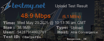 Speed Test Result