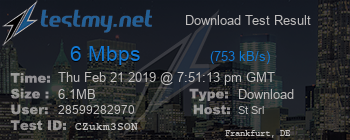Speed Test Result