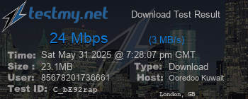 Speed Test Result