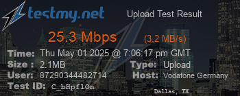 Speed Test Result