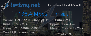 Speed Test Result