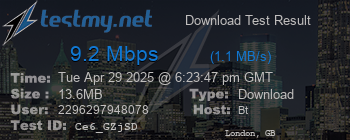 Speed Test Result