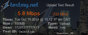 Speed Test Result