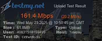 Speed Test Result