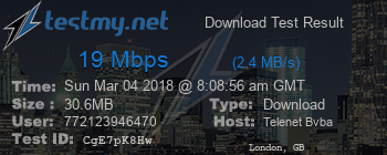 Speed Test Result