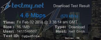 Speed Test Result