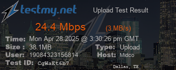 Speed Test Result