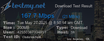 Speed Test Result