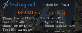 Speed Test Result