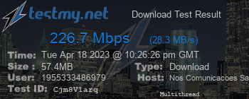 Speed Test Result