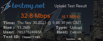 Speed Test Result