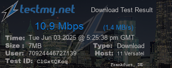 Speed Test Result