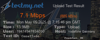 Speed Test Result
