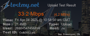 Speed Test Result