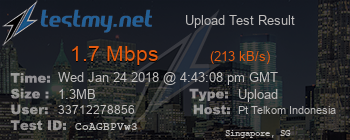Speed Test Result