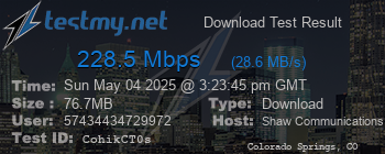 Speed Test Result