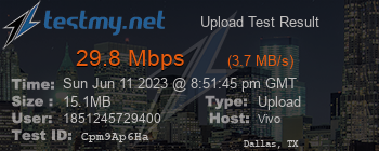 Speed Test Result