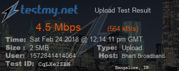 Speed Test Result