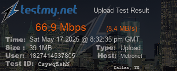 Speed Test Result