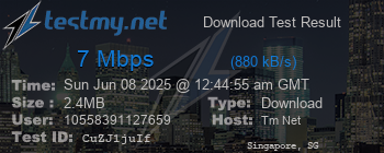 Speed Test Result