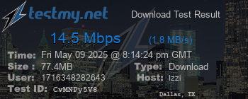 Speed Test Result
