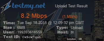 Speed Test Result