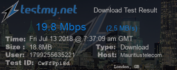 Speed Test Result