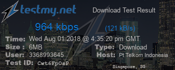 Speed Test Result