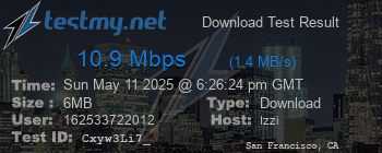 Speed Test Result