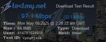 Speed Test Result