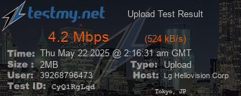 Speed Test Result
