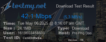 Speed Test Result