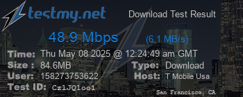 Speed Test Result