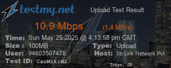 Speed Test Result