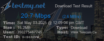 Speed Test Result