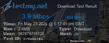 Speed Test Result