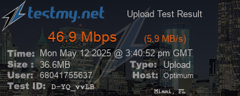 Speed Test Result