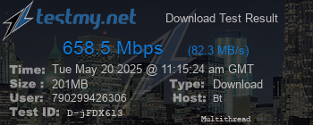 Speed Test Result
